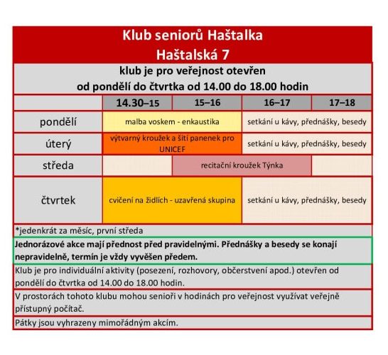 thumbnail of 2025-10 Haštalka