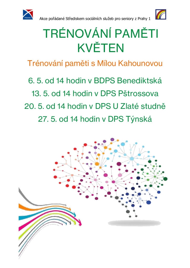 thumbnail of 05-2026 trénování paměti